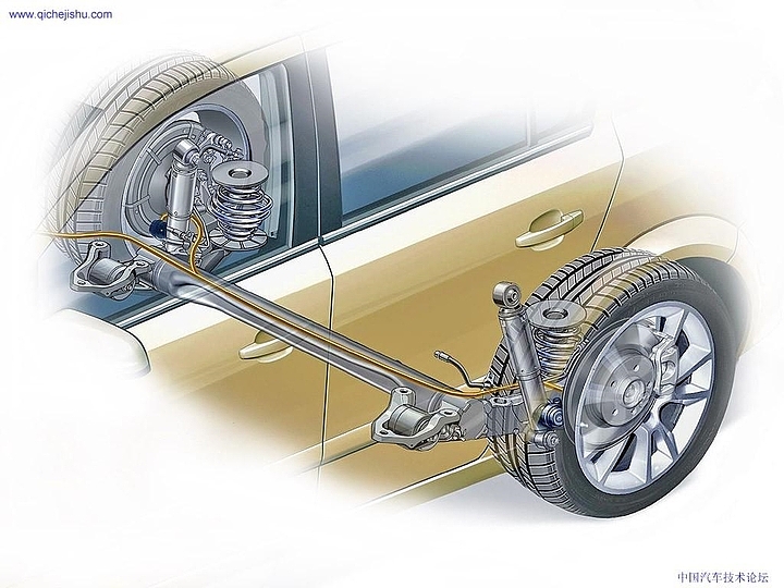 Automobile design，internal structure，