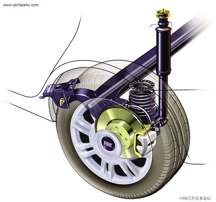 Automobile design，internal structure，