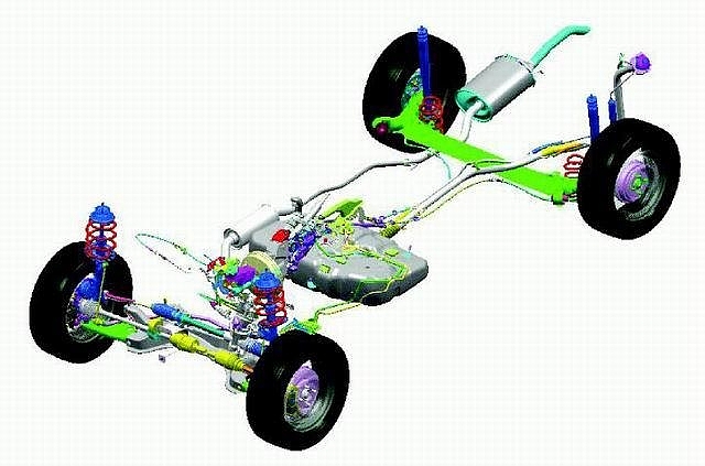 Automobile design，internal structure，