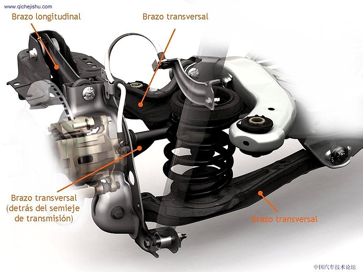 Automobile design，Perspective view，