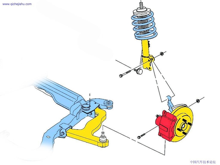 Automobile design，Perspective view，