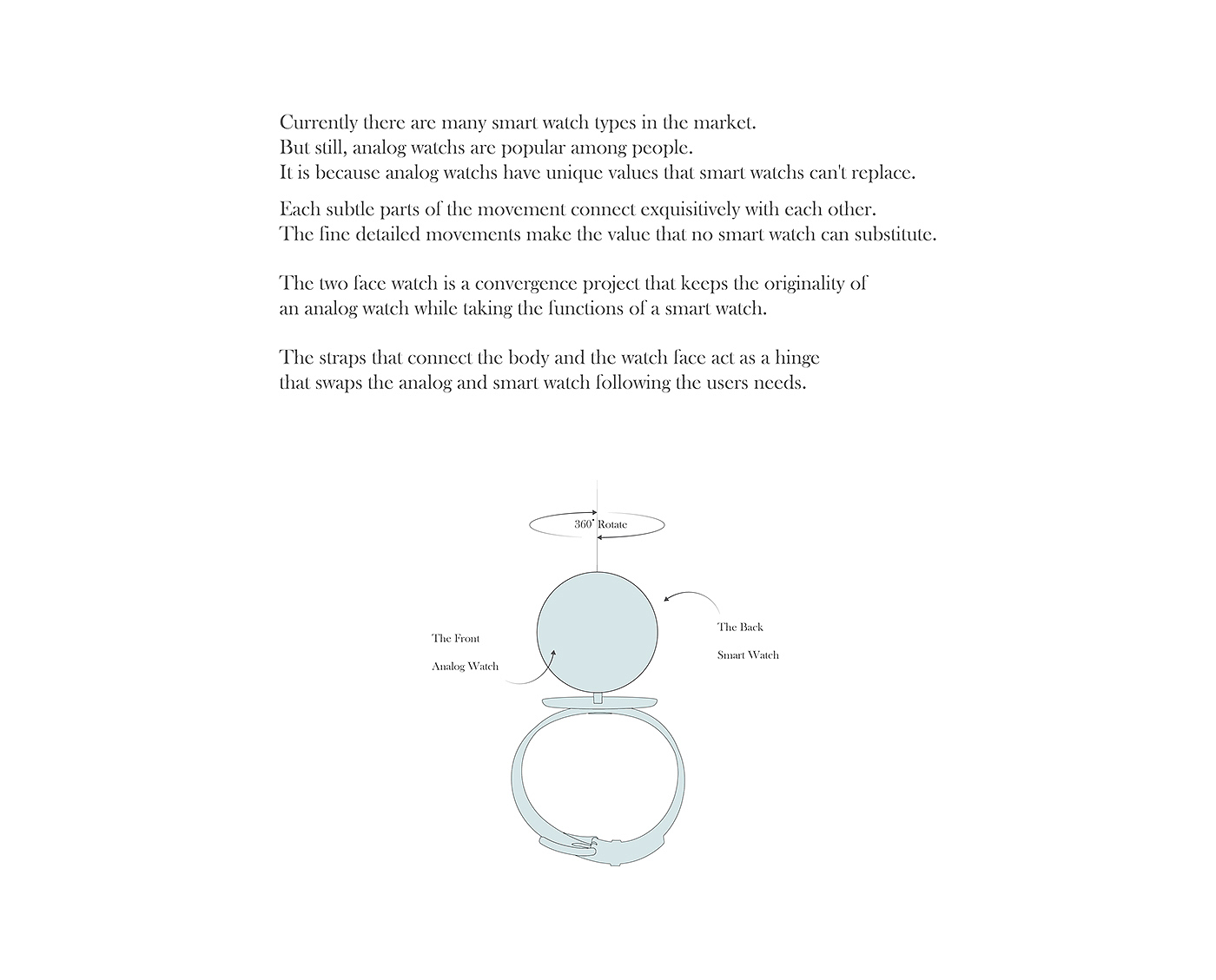 Wrist watch，two-sided，beautiful，industrial design，General image，