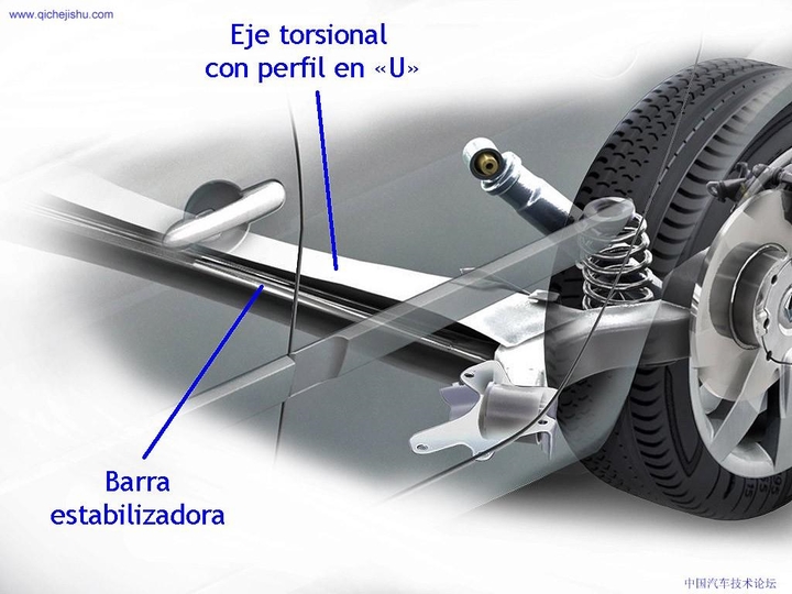 Automobile design，Perspective view，