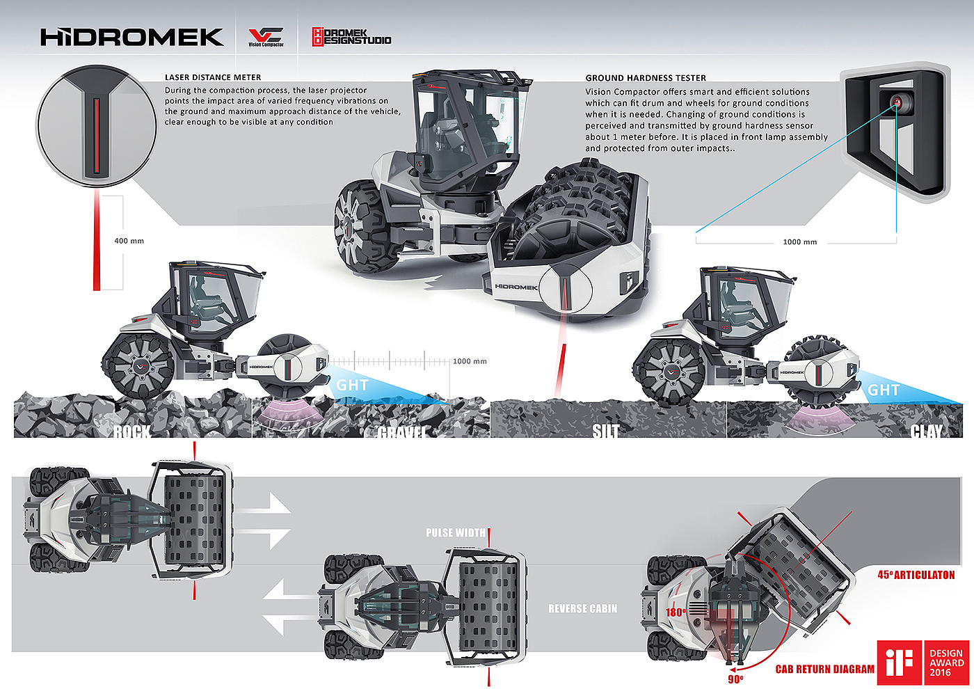 hidromek，压土机，普象，车轮，工业设计，车辆设计，