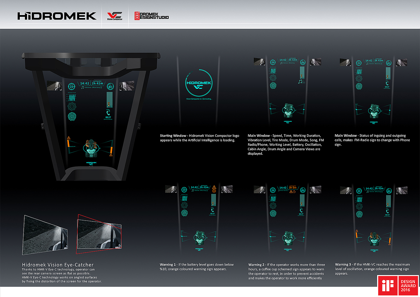 hydromers，Compactor，General image，wheel，industrial design，Vehicle design，