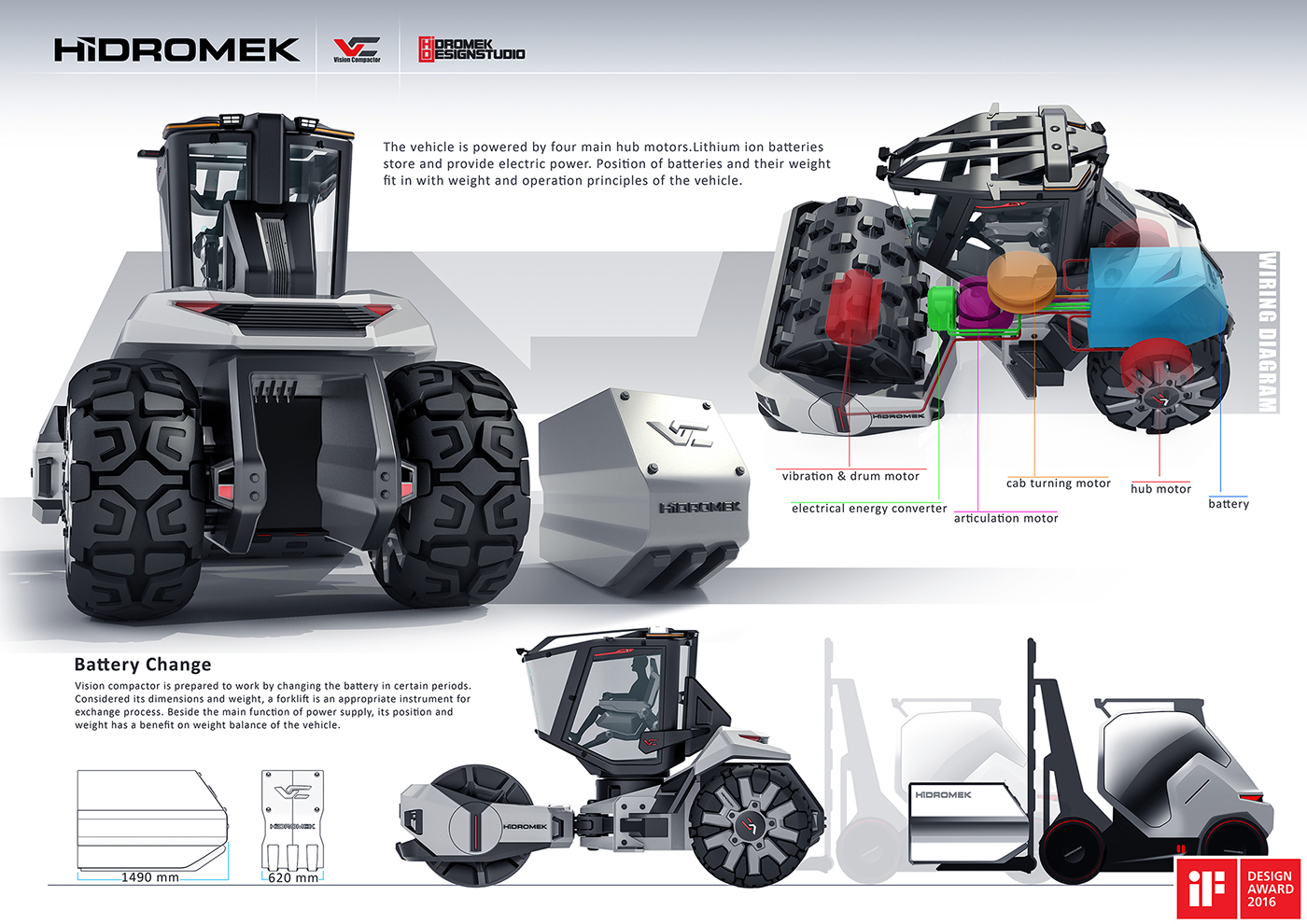 hydromers，Compactor，General image，wheel，industrial design，Vehicle design，