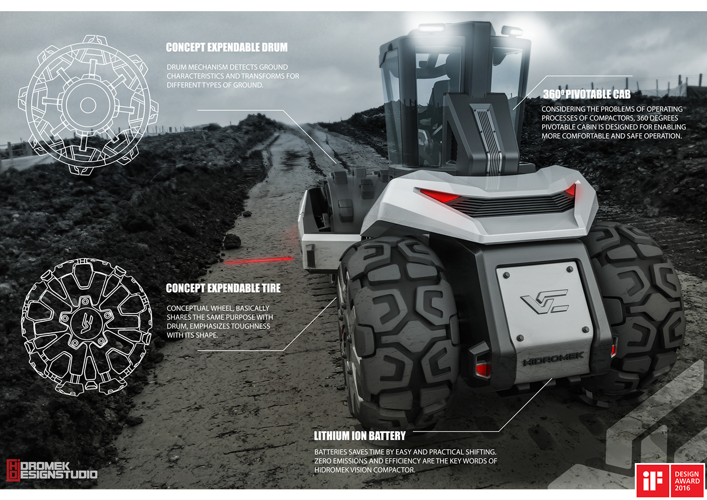 hydromers，Compactor，General image，wheel，industrial design，Vehicle design，