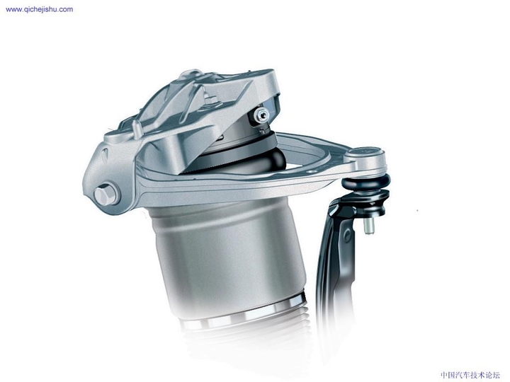 Automobile design，Perspective view，