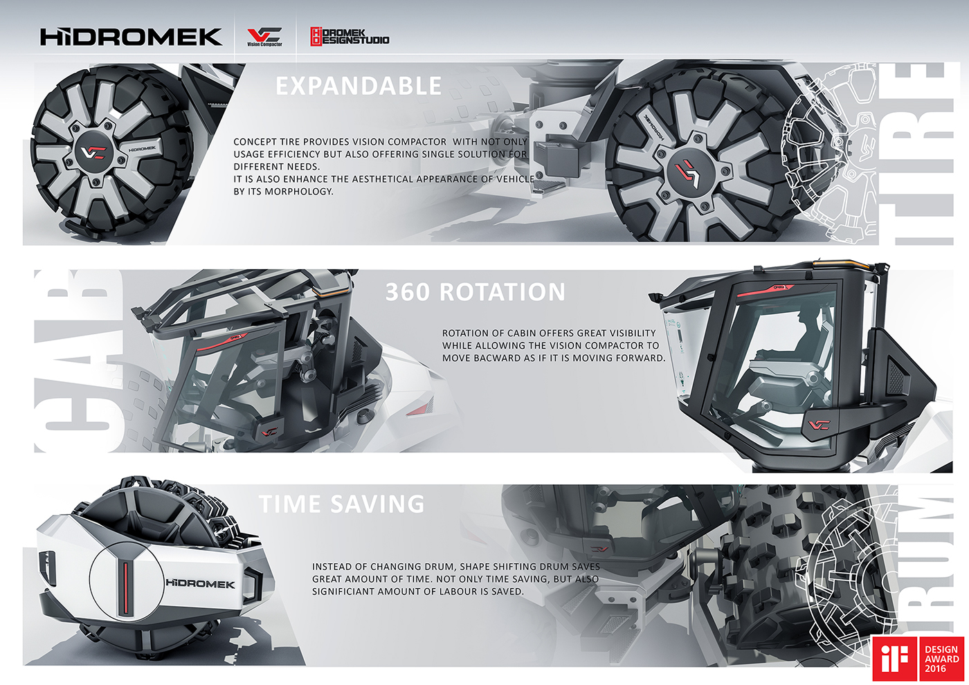 hydromers，Compactor，General image，wheel，industrial design，Vehicle design，