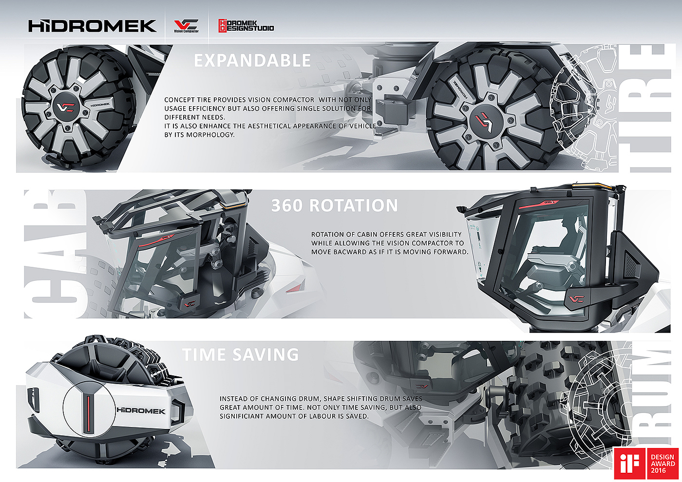 hydromers，Compactor，General image，wheel，industrial design，Vehicle design，