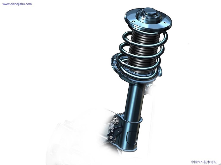 Automobile design，Perspective view，