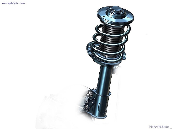 Automobile design，Perspective view，