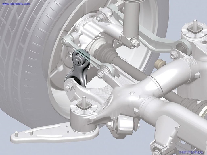 Automobile design，Perspective view，