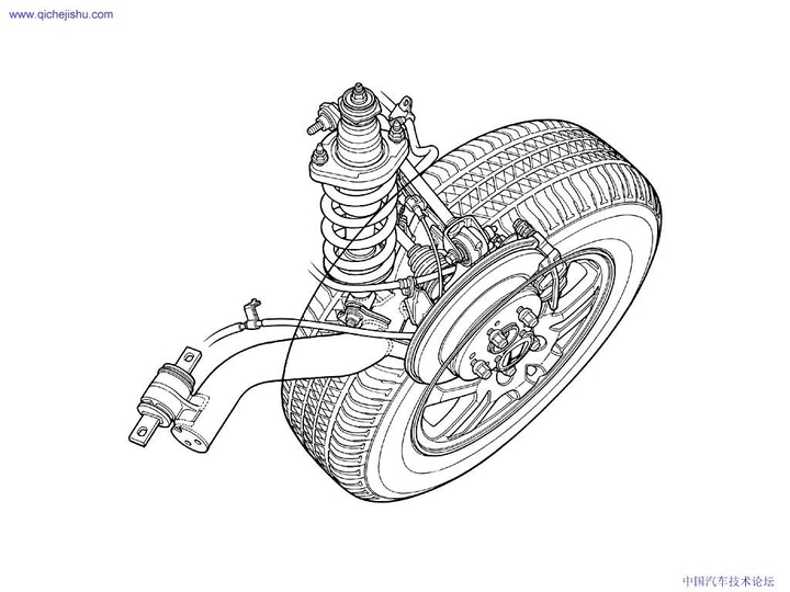 Automobile design，Perspective view，