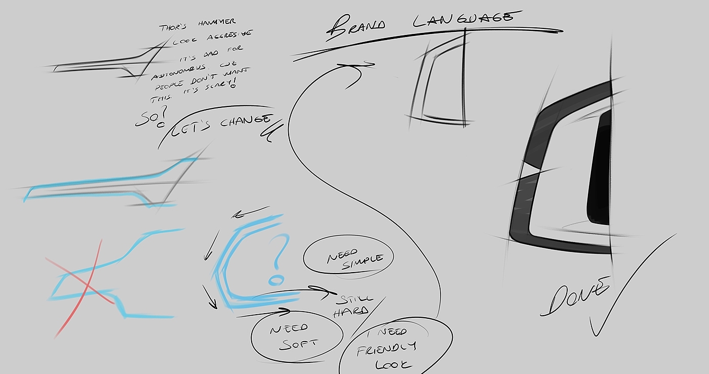 modularization，Universal type，Volvo，Automatic driving，Cargo transport vehicle，conceptual design，