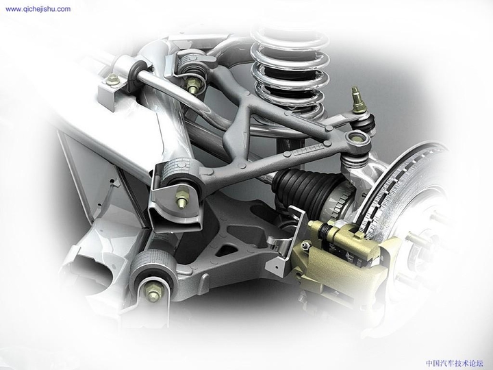 Automobile design，Perspective view，