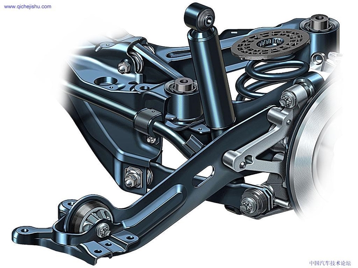 Automobile design，Perspective view，