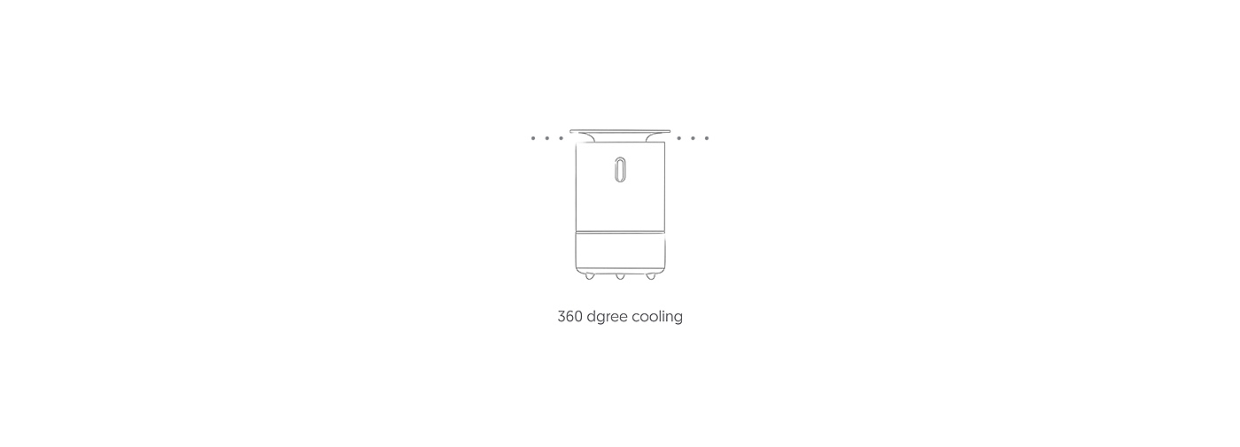 convenient，portability，Adjustable，No dead angle，originality，Air tree，360 degree air conditioner，