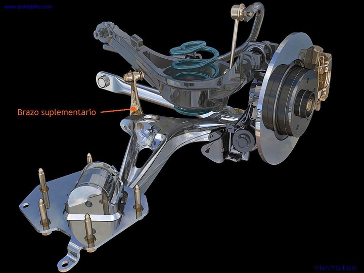 Automobile design，Perspective view，