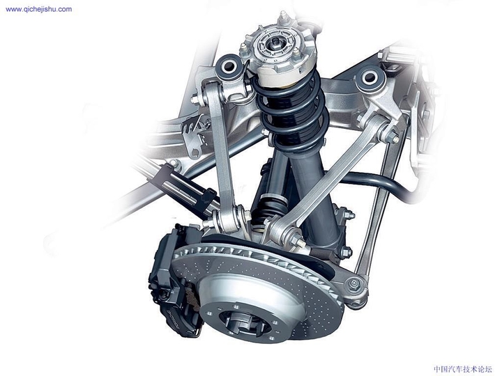 Automobile design，Perspective view，