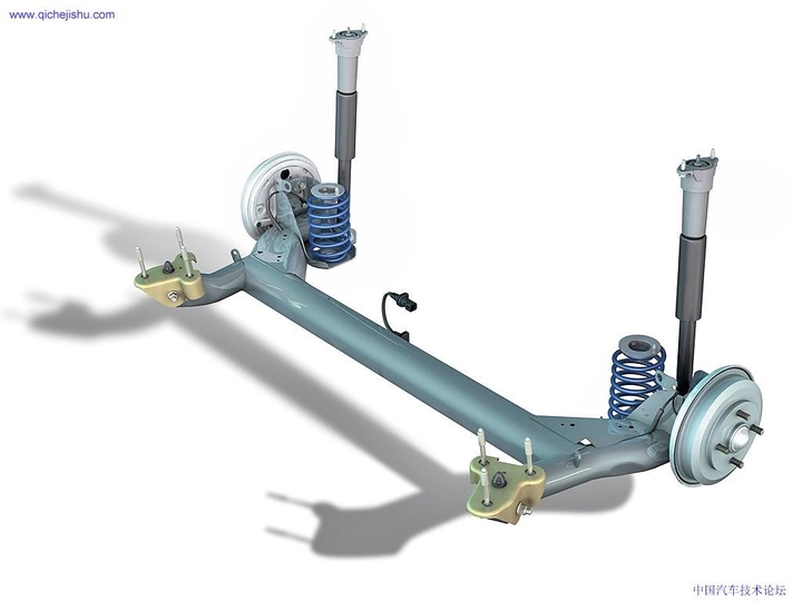 Automobile design，Perspective view，