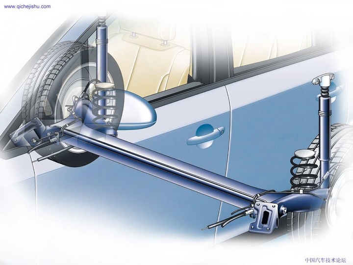 Automobile design，Perspective view，