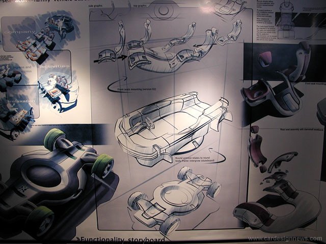 Automobile design，Model display，Hand painted ，
