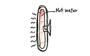 Bathroom supplies，Portable，No dew，mirror，Creative design，industrial design，