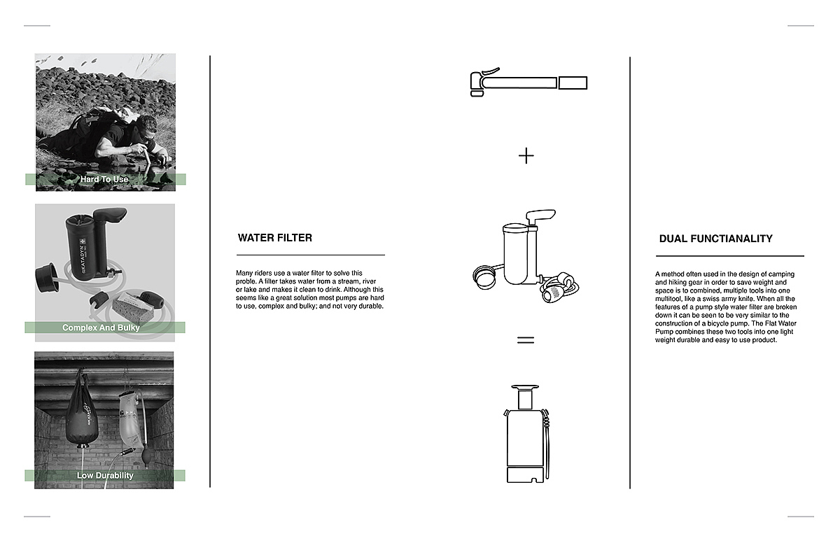 Water pump，Purification of water，Portable，General image，industrial design，