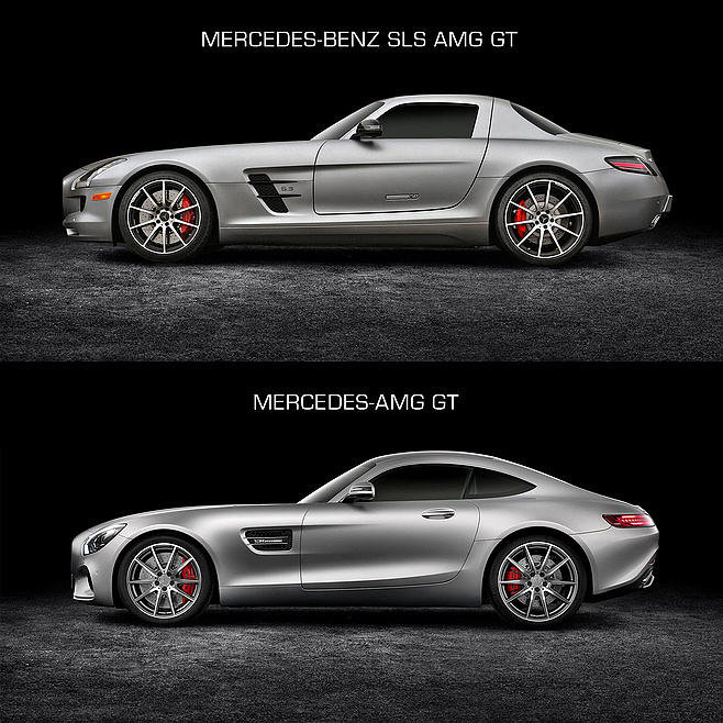 Automobile design，vehicle，fans ，Sense of line，Technology Series，Sports car，