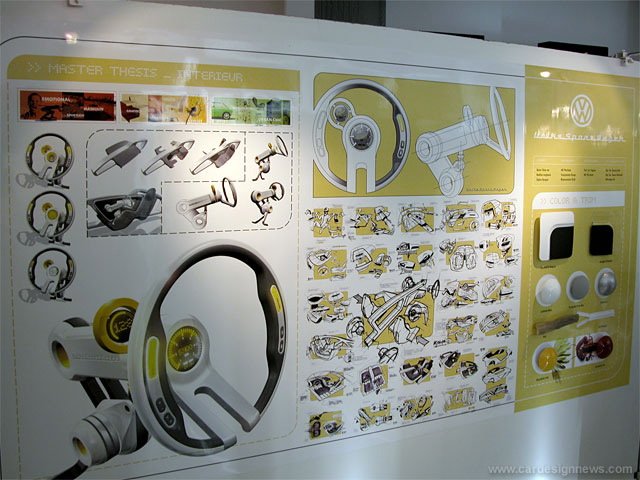 Automobile design，Model display，Display Board，design sketch，