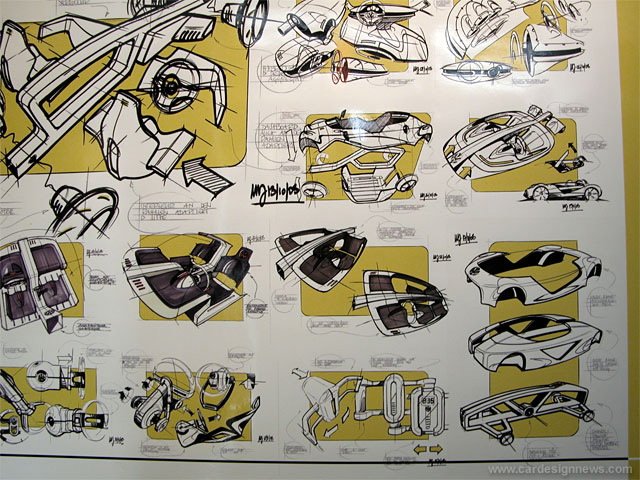 Automobile design，Model display，Display Board，design sketch，