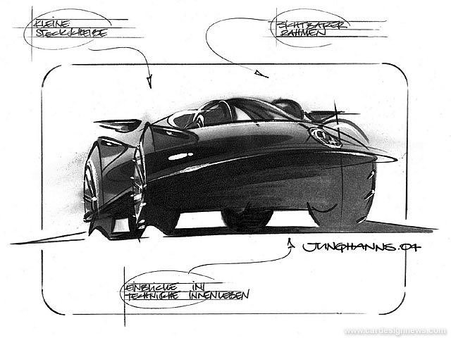 Automobile design，Model display，Display Board，design sketch，