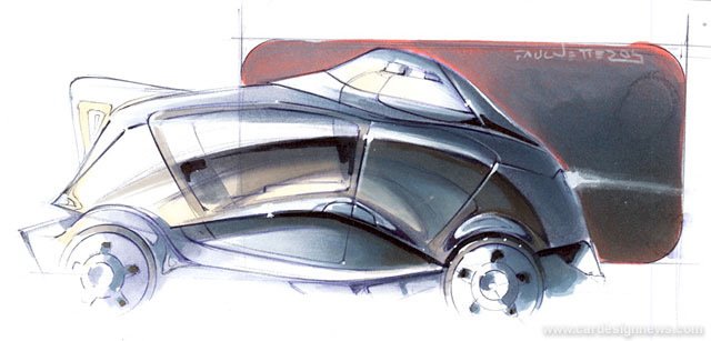 Automobile design，Display Board，design sketch，Model display，