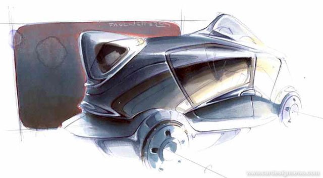 Automobile design，Display Board，design sketch，Model display，