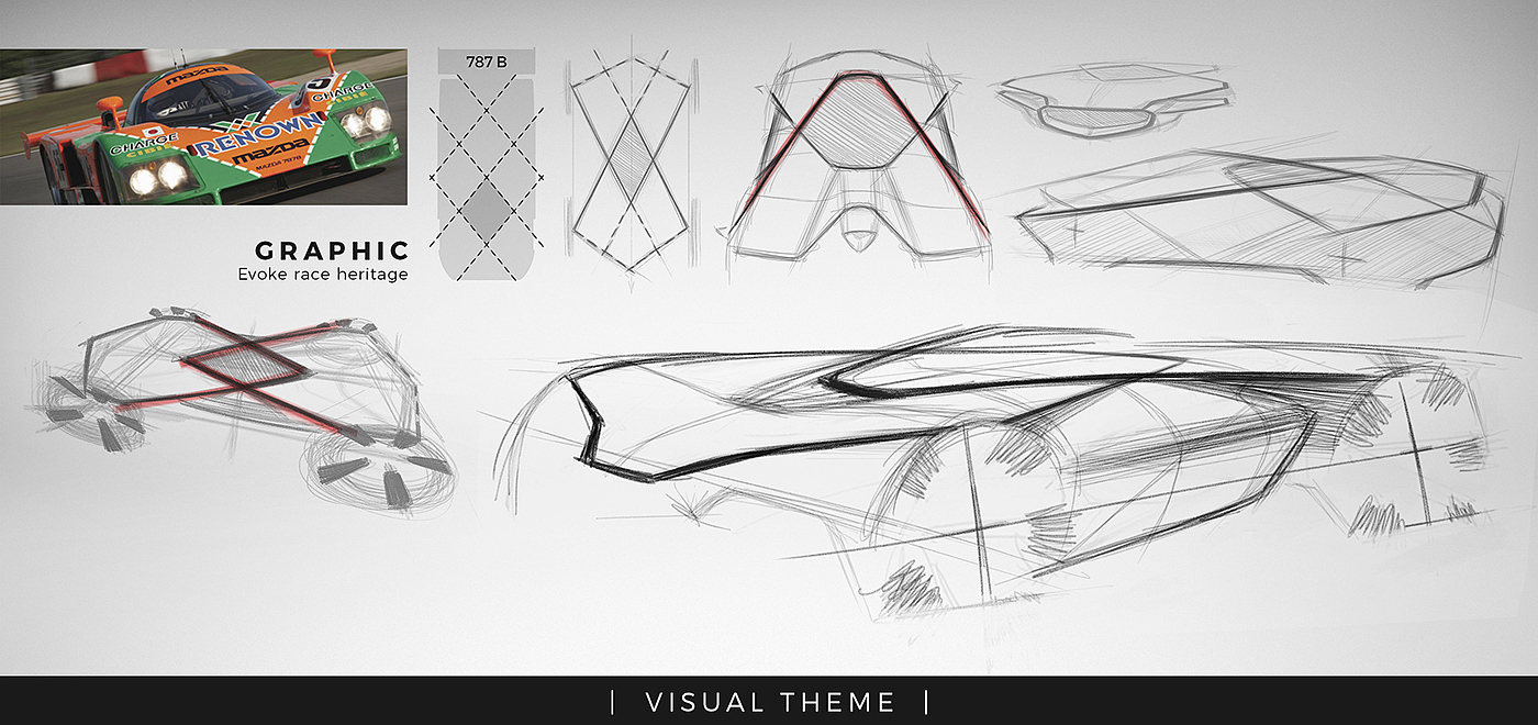 马自达，mazda，f1赛车，概念设计，汽车设计，普象，工业设计，