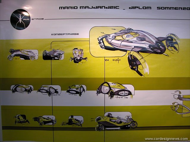 vehicle，Automobile design，Display Board，design sketch，Model，