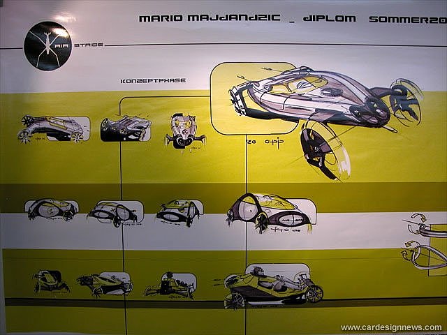 vehicle，Automobile design，Display Board，design sketch，Model，