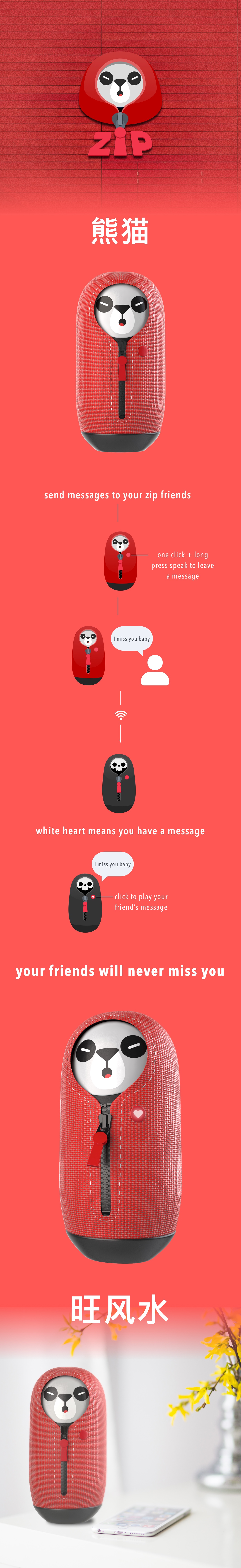 zip，ripper，General image，sound recording，information，