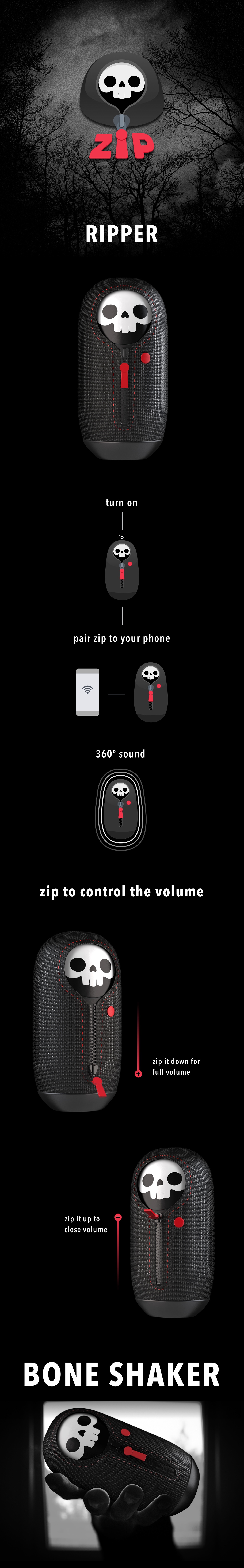 zip，ripper，General image，sound recording，information，