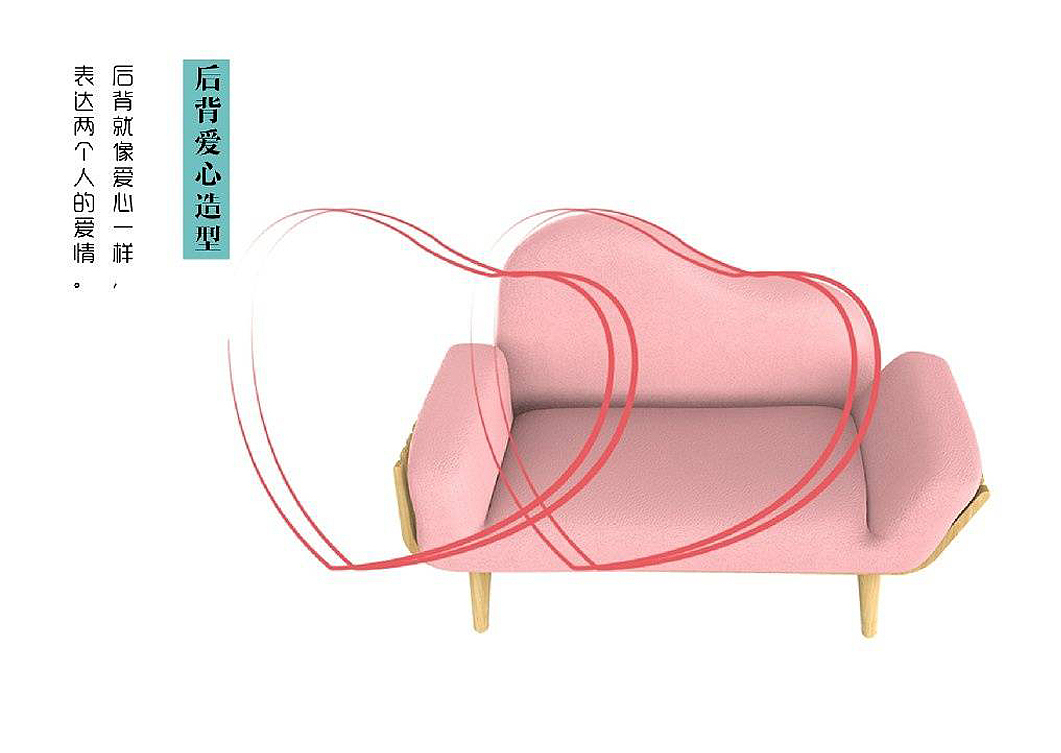 furniture，