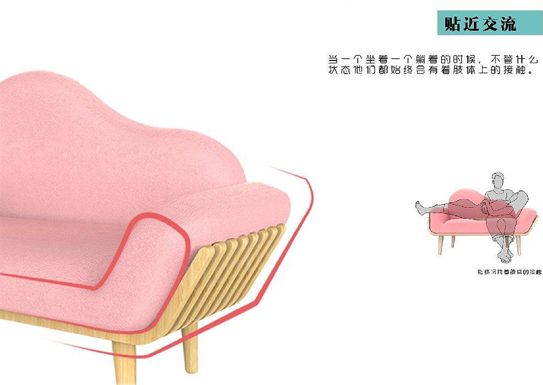 furniture，