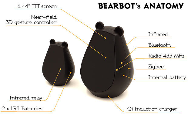 Little bear，intelligence，Remote control，universal，General image，
