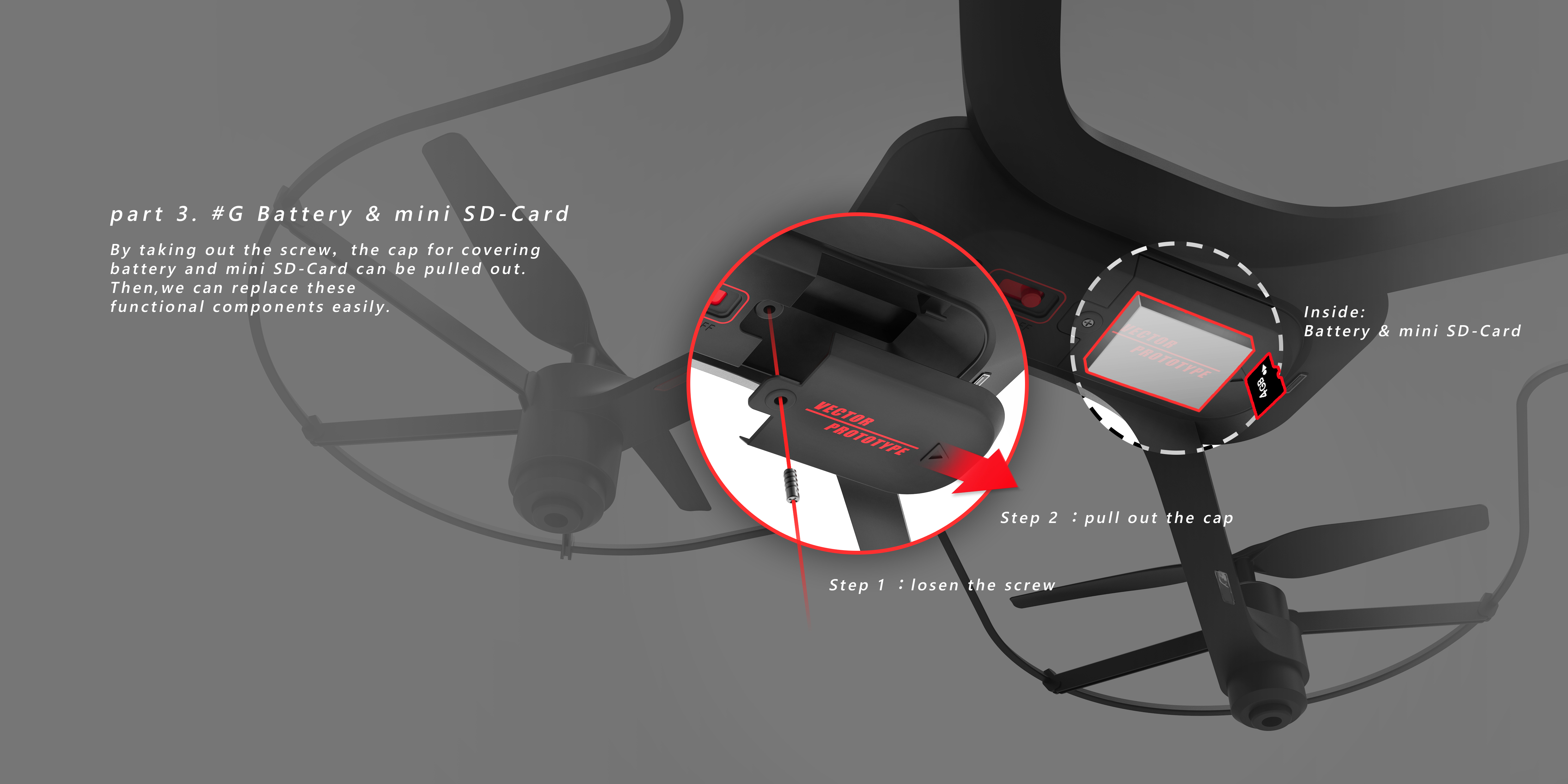 UAV，Four axis，Surrounding aircraft，industrial design，Toys，for export，original，