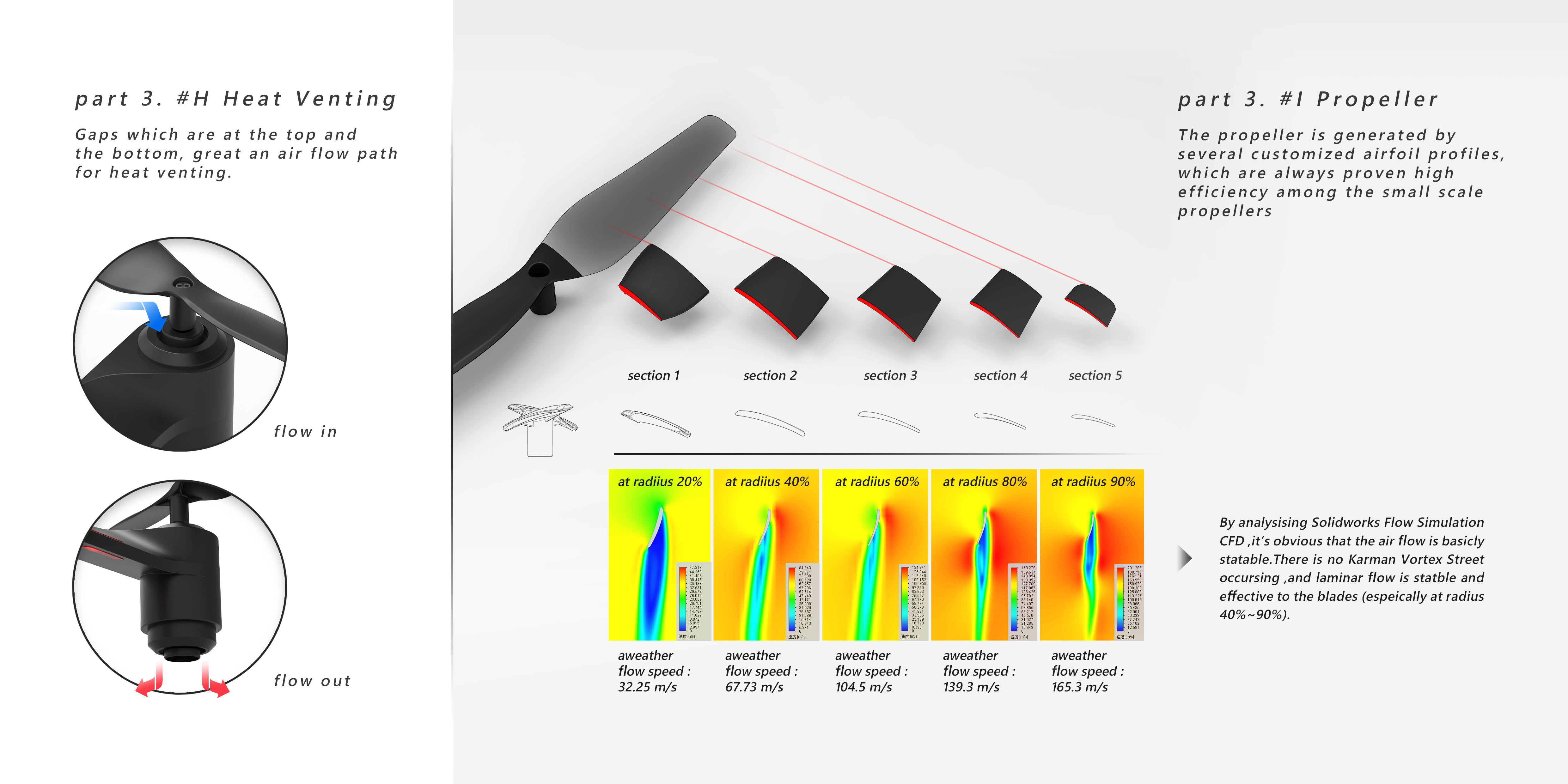 UAV，Four axis，Surrounding aircraft，industrial design，Toys，for export，original，