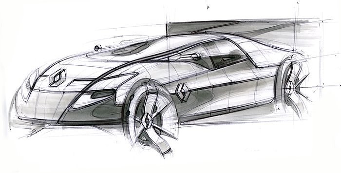 Automobile design，Hand drawn products，design sketch，