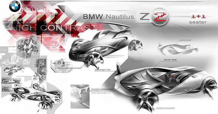 Automobile design，Hand drawn products，design sketch，