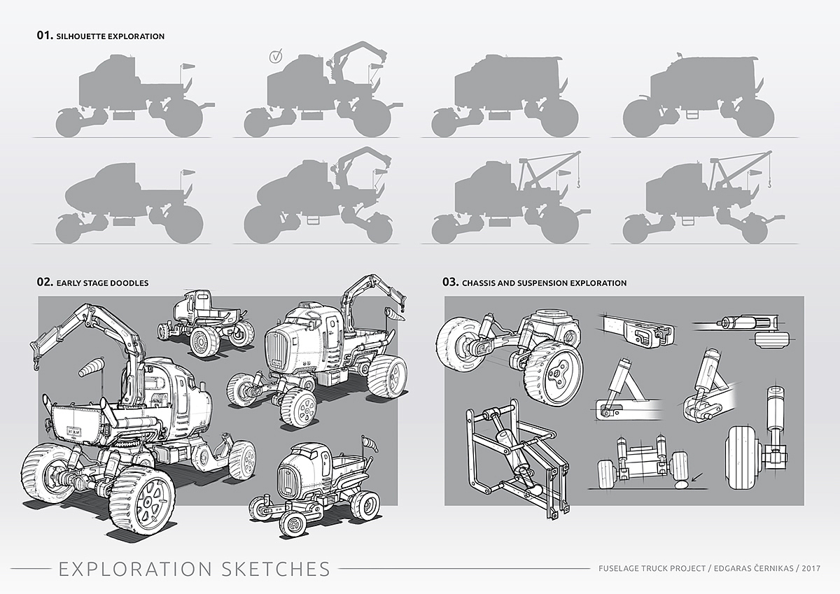 designer，originality，aircraft，automobile，Fuselage truck，trailer，conceptual design，industrial design，
