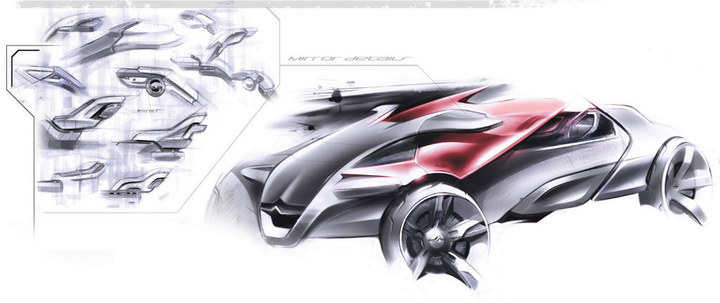 Automobile design，Hand drawn products，design sketch，