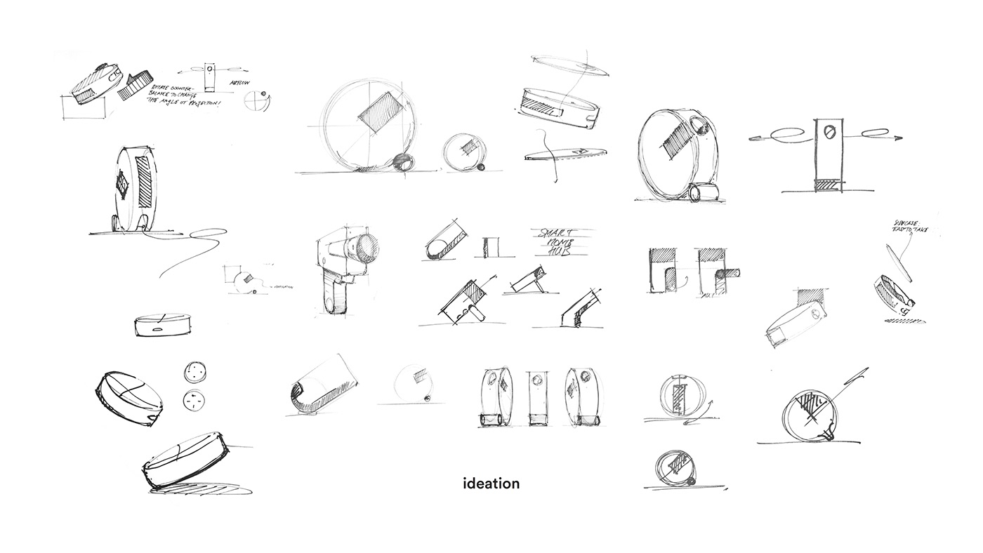 orbit，flexible，intelligence，Portable，Family entertainment，loudspeaker box，Projector，Creative design，industrial design，